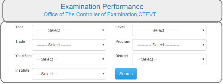 How To Check CTEVT Results Online